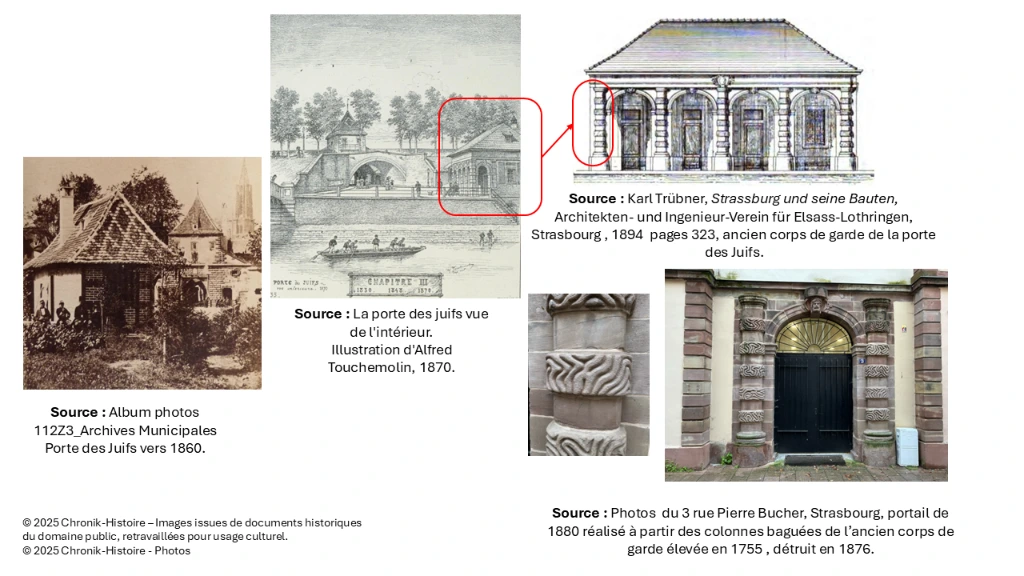 La porte des juifs